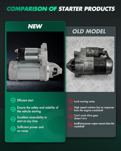 Image of SCITOO Starter Motor fit for Toyota for Sequoia 4.6L 2010-2012,for Toyota for Tundra 4.6L 2010-2019 Replacement Starter 19175