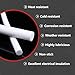 COYOUCO PTFE Rod 4 Pack 50cm Teflon Round Bar 5–15mm White Solid Plastic Rods Machinable Chemical Resistant Non Stick for DIY and Industrial Use,13mm