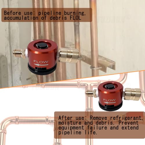 Regulador de nitrógeno metálico para HVAC 1/4 pulg miniatura 2