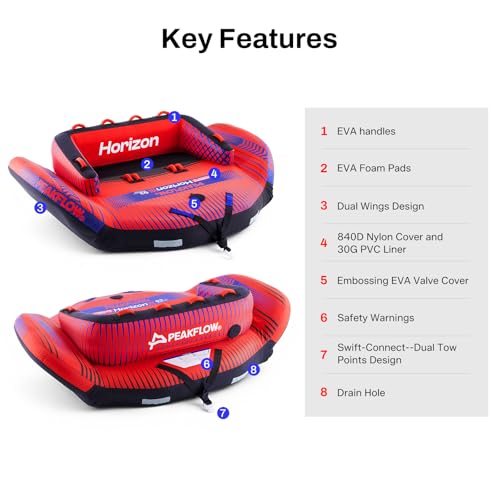 Image of PEAKFLOW Towable Tube,Boat Tube,1-3 Rider Models,Tubes for Boating,PVC Liner and Full Nylon Cover,Stable for Kids & Adults,Lake & Ocean Fun