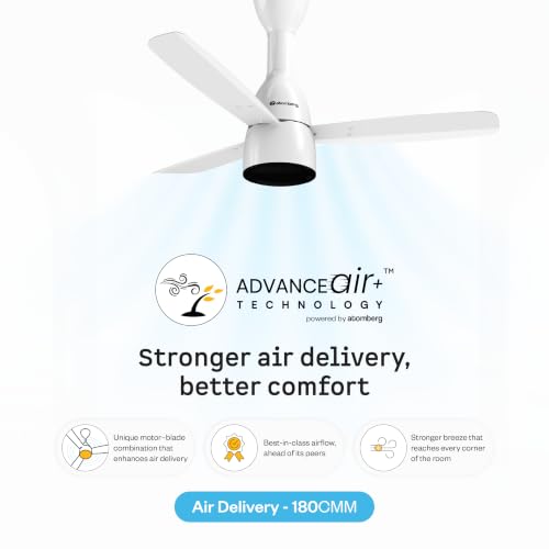 Image of atomberg Renesa Prime Crest 900mm ๐๐๐ ๐ฎ๐ฅ๐๐ญ๐จ๐ซ ๐๐ฉ๐๐ซ๐๐ญ๐๐ ๐๐๐๐ ๐๐๐ข๐ฅ๐ข๐ง๐ ๐
๐๐ง- ๐๐จ ๐๐๐ฆ๐จ๐ญ๐ | BEE 5 Star | High Air Delivery | Low Noise | 3 Year Warranty | Gloss White