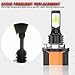 TJJTGBR 2 PCS H15 LED Fog Light Bulbs, 6000K Bright Anti-fog Lights, 3570-2SMD Chipsets Super Bright LED Bulbs Kits, Plug and Play Car LED Replacement Bulbs, Universal for Most Cars (White)
