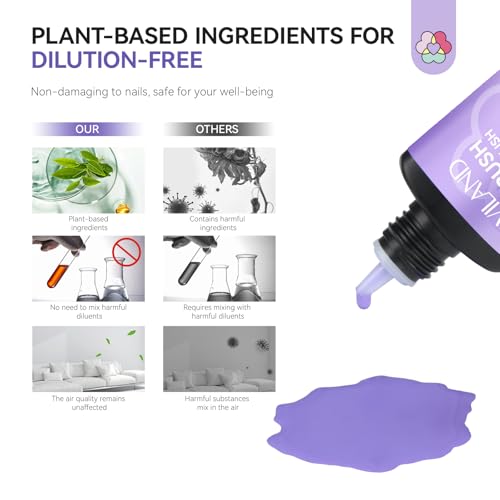 Image of SAVILAND Plus Airbrush Gel Nail Polish Dilution-free: 20 ml Purple Non-Acetone Nail Polish for Airbrush Fine Mist Nail Gel Polish No Clogging Castor Oil VE Airbrush Paint for French Cat Eye Paint