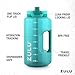 ZULU Goals 128oz Half Gallon Plastic Water Bottle with Straw and Time Marker | Large Reusable Jug with Handle and Leak Proof Lid for All Day Hydration, Gym and Outdoors, Gift Ready, Aquaviva