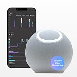 Reflect Orb Smart Tracker