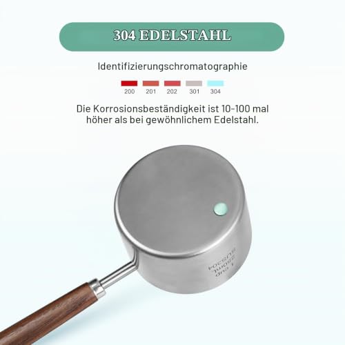 Messbecher für Haustiernahrung, Hunde und Katzen aus Edelstahl, genaue Größe, perfekt für Kroketten und Nassfutter, bequeme Griffe, langlebig