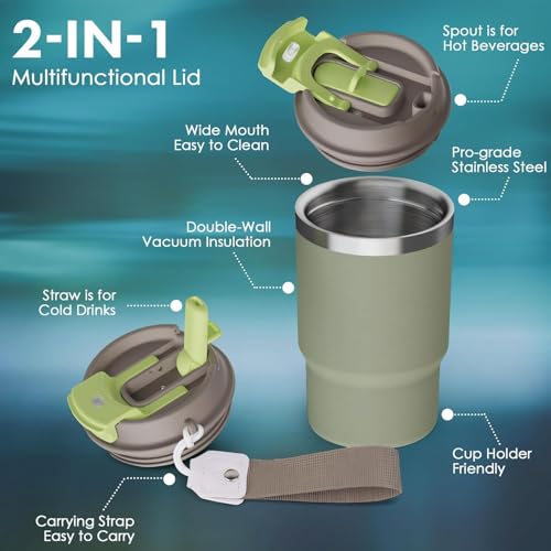 Image of YELONA 480 ML Double Wall Insulated Travel Coffee Tumbler Mug Sipper Thermos with 2in1 Flip Up Leak Proof - (Baby Blue)
