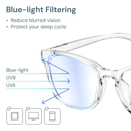 Image of Gaoye Blue Light Blocking Glasses -Fashion Square Eyeglasses, Anti UV Ray Computer Gaming Glasses Blue Blockers for Women /Men