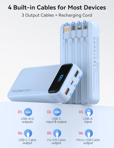 Nusyddy Portable Charger 20000mAh with 4 Built-in Cables & 6 Outputs Blue - image 2