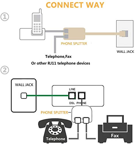 Miniatura 8 de Uvital Adaptador de pared dúplex RJ11, divisor de línea de teléfono duplex, enchufe de pared de 1 a 2 convertidores modulares para oficina, hogar,