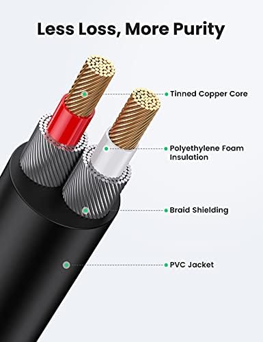 UGREEN RCA to 3.5mm Cable Phono Mini Jack Stereo Lead Gold-plated Red and White Aux Headphone Cord RCA Audio Y Splitter Compatible with Hi-Fi Amplifier Speaker DJ Controller Turntable TV Car Phone(1M)