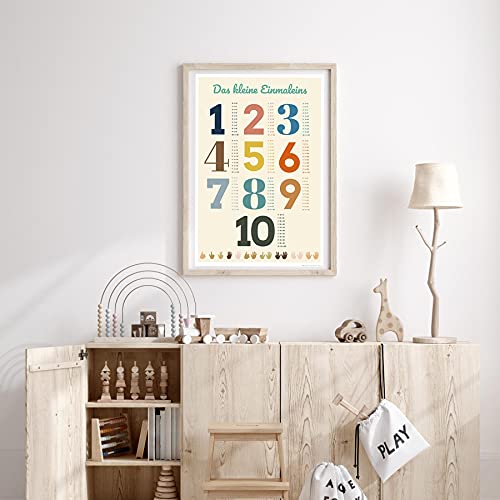 Close Up Das kleine Einmaleins Poster 1 x 1 Lehrposter für Kinder (61cm x 91,5cm)