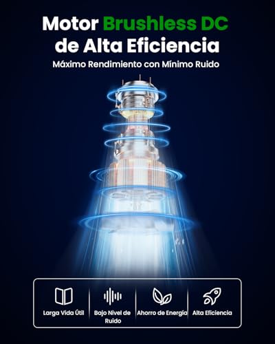 Abanico de techo 18 Imagen adicional