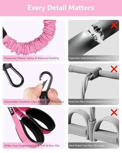 Image of Multifunctional Portable Pedal Resistance Band with Handle for Women - 3 Adjustable Tubes for Core(30 /40 /50LB), Abs, Arm & Leg Workouts | Home Gym Equipment