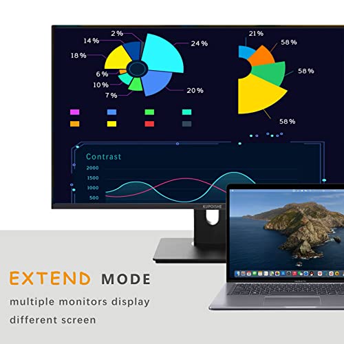 Kupoishe Usb C To Hdmi Cable 4K 6Ft, Usbc Adapter For Monitor, Connector Chromebook, Usb-C Cord Mac Macbook Pro 2022 Ipad 2021 Surface 8 Vivobook Flip 14 Aspire 5 Etc #TOP3