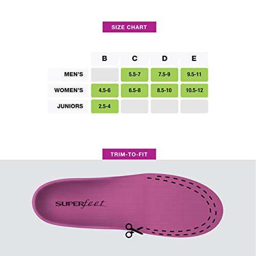 superfeet green size chart