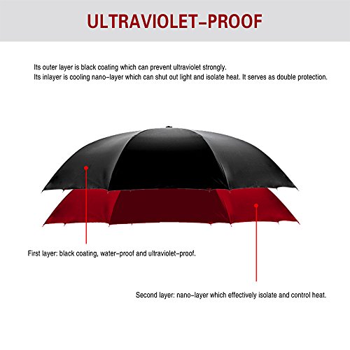 Image of SIEPASA Automatic Open Close Compact Travel Umbrella with Wind Vent Umbrella big size Lightweight Windproof Folding for men Women