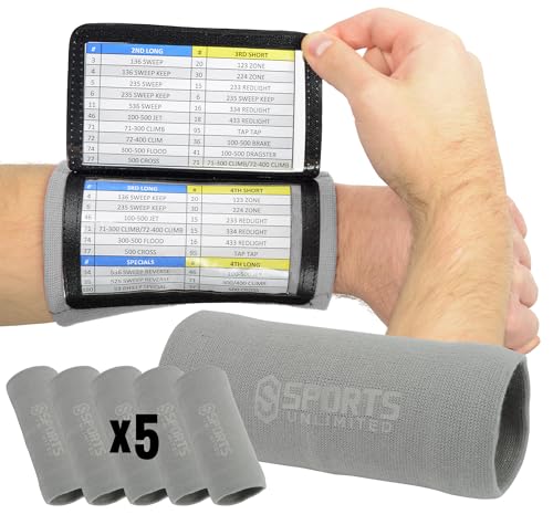 Image of Sports Unlimited Adult Triple Wrist Coach, Football Wristbands for Plays, Baseball Wristbands, QB Arm Bands