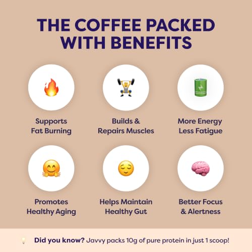Image of Javvy Protein Iced Coffee - Premium Whey Protein & Iced Coffees, 100% Natural Cold Brew, Zero Artificial Flavors & Sweeteners, 80mg Caffeine, No Added Sugar, 20 Servings, Chocolate Hazelnut, 1 Pack