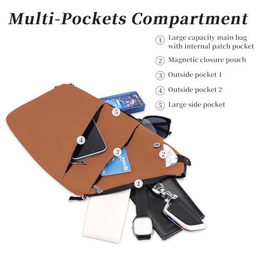 Image of Anti Theft Crossbody Bag,Sling Bag for Women Men,Multi-pocket Chest Shoulder Bag for Travel, Sport, Work