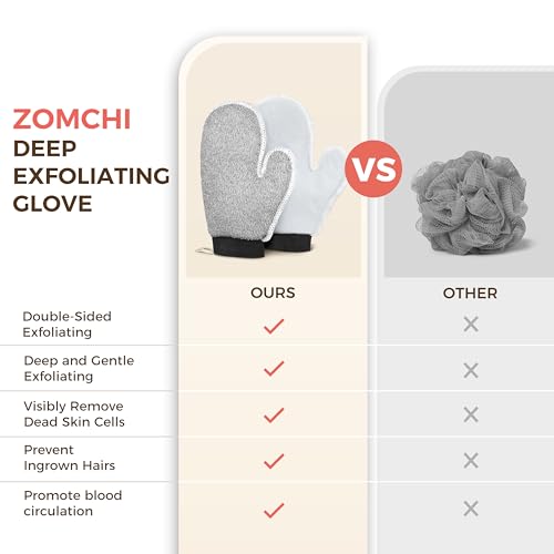 Image of ZOMCHI 2 Pack Deep Exfoliating Glove with Dual Texture, Massage Body Scrub Gloves for Home Spa, Exfoliating Mitt for Dead Skin Removal (Deep + Gentle)