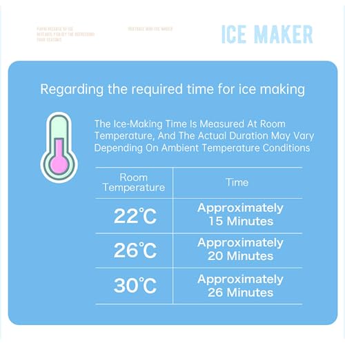 Máquina de Hielo Portátil Mini para Hogar y Oficina miniatura 5