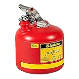 Inklusive selbstschließender Haube, Druckentlastungsmechanismus und Flammensperre