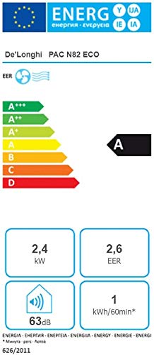 De'Longhi Pinguino PAC N82 ECO, Mobile Klimaanlage für Räume bis zu 80 m³, 9.400 BTU/h, 2,4 kW, 63 dB, Entfeuchtungsfunktion, Energieeffizienzklasse A, 12h-Timer, Weiß