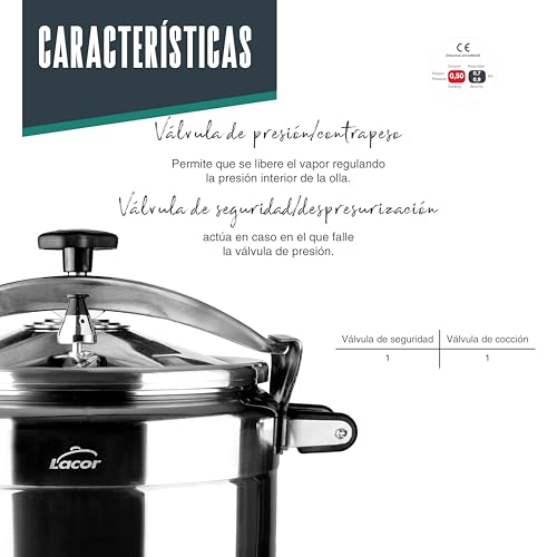 Lacor - 20515 - Olla a presión rápida PRO, Classic, Aluminio, Profesional, Máxima seguridad, 15 L, Ø 30 cm - imagen 4