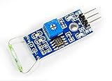 sensor reed switch pdf  MissBirdler Interruptor magnético reed Switch Sensor magswitch para Arduino Raspberry Pi
