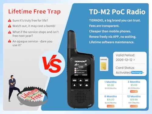 Image of TIDRADIO TD-M2 Rapid Global 4G LTE Walkie Talkies Unlimited Range with SIM Cards, Manage via APP, Long Distance Nationwide PoC Two Way Radios for Family, Logistics, Truck Fleet, Mall, 6 Pack