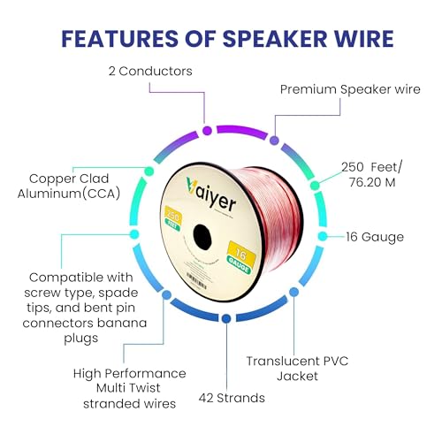 Image of Vaiyer Home Theater Sound System Kit - 6 Channel 6000 Watts Bluetooth Amplifier, 8 Qty of 8 inch Framed Ceiling Speakers 300 W Each, Mic, 500 ft Speaker Wire & Remote for Home, Office, Restaurant