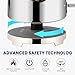 SUSTEAS Electric Kettle - 57oz Hot Tea Water Boiler with Thermometer, 1500W Fast Heating Stainless Steel Pot, Cordless LED Indicator, Auto Shut-Off & Boil Dry Protection, Silver