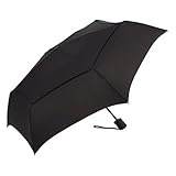 ShedRain Umbrellas Luggage Windpro Flatwear Vented Auto Open and Close Umbrella, Black, One Size