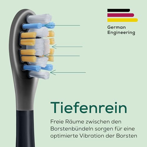 Beurer SC Plaque Eraser Bürstenköpfe für elektrische Zahnbürste – Ansicht 3