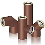 Pared interior de acero inoxidable AISI 316 L con grosor de 0,5 mm