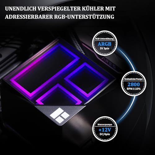 Thermalright Frozen Infinity 360 Black : refroidisseur processeur AIO performant