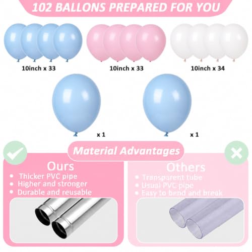 Image of 2 Sets Adjustable Balloon Column Stand Kit with Bases(Pink Blue)