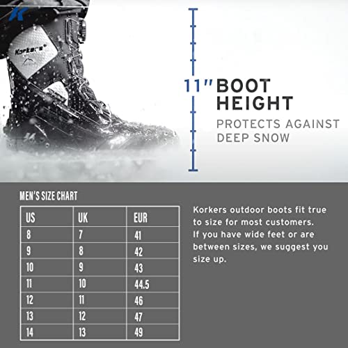 Buy Korkers Men's Polar Vortex 1200g 