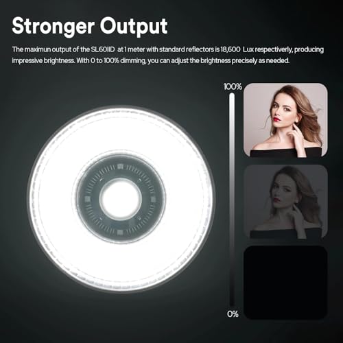 Image of Godox SL60 SL60IID 70W LED Video Light, Cob Video Light Bowens Mount LED Studio Light, Support APP Control, CRI96+ TLCI97+, Daylight 5600K, 18600Lux@1m, Built-in 8 FX Effects, Dimmable Brightness