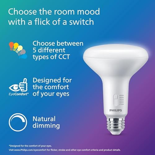 PHILIPS LED 65W BR30 Flicker-Free Light Bulbs, 6-Pack - image 3