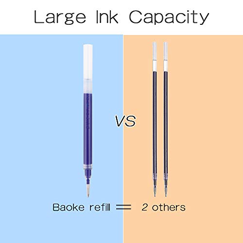 Bolígrafos gel roller BaoKe 1.0mm, pack de 12 azul miniatura 5