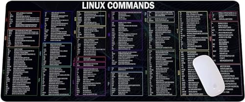 Linux Shortcut Mouse Pad β Extra Large Desk Mat...