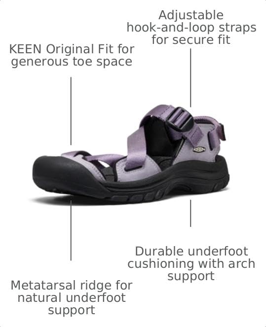 Image of KEEN Zerraport II