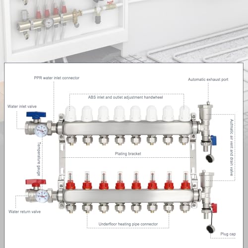 Image of Dollate 8 Loop Radiant Floor Heating Pex Manifold Stainless Steel Floor Heat Manifold Kit Hydronic Radiant Floor Heating