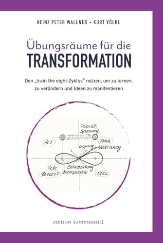 Übungsräume für die TRANSFORMATION: Den „train the eight-Zyklus“ nutzen, um zu lernen, zu verändern und Ideen zu manifestieren (Selbstführung, Führung & Transformation in Zeiten hoher Komplexität)
