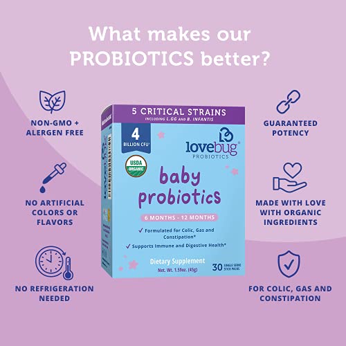 Lovebug Award Winning Usda Organic Probiotic For Babies | Multi-Strain 4 Billion Cfu | Easy-To-Take Powder | Sugar Free | Ages 6-12 Months | 30 Packets #TOP2