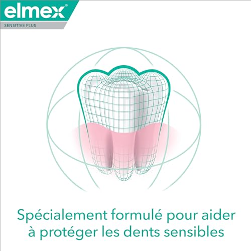 Elmex Sensitive Plus Zahnpasta, kompletter Schutz, 75 ml, schützt vor empfindlichen Zähnen und Zahnfleischreizungen, remineralisiert den Zahnschmelz, gegen Zahnstein