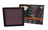 K&N High-Flow Original Lifetime Engine Air Filter: Increase Power & Accerlation, Washable, Premium: