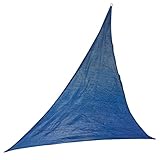 Haushalt International